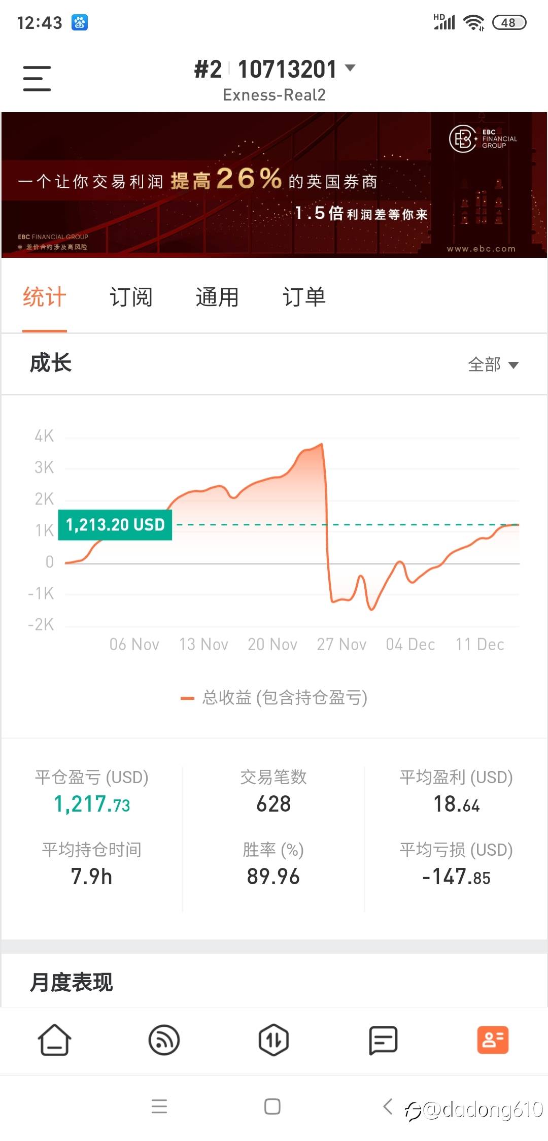 feed image