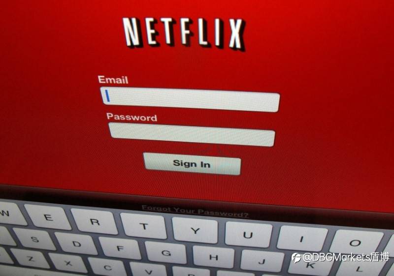 DBG Markets盾博 ：金融资讯