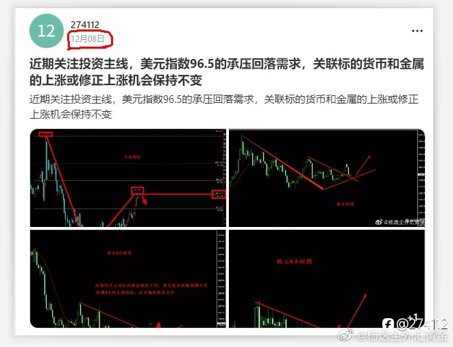 商品货币技术解析