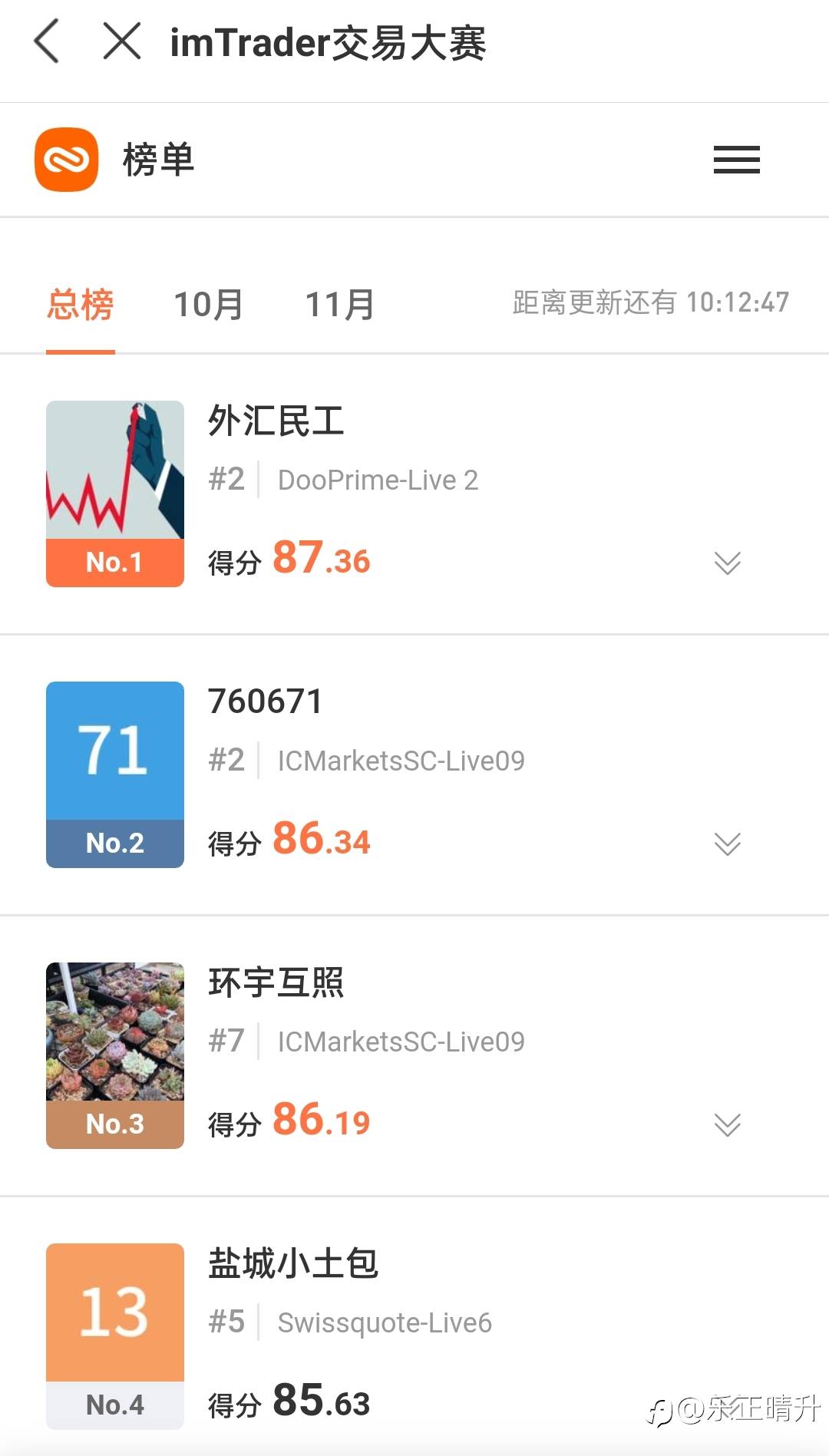 S9大赛还剩最后两天，百家争鸣，详解实力选手们的操作风格