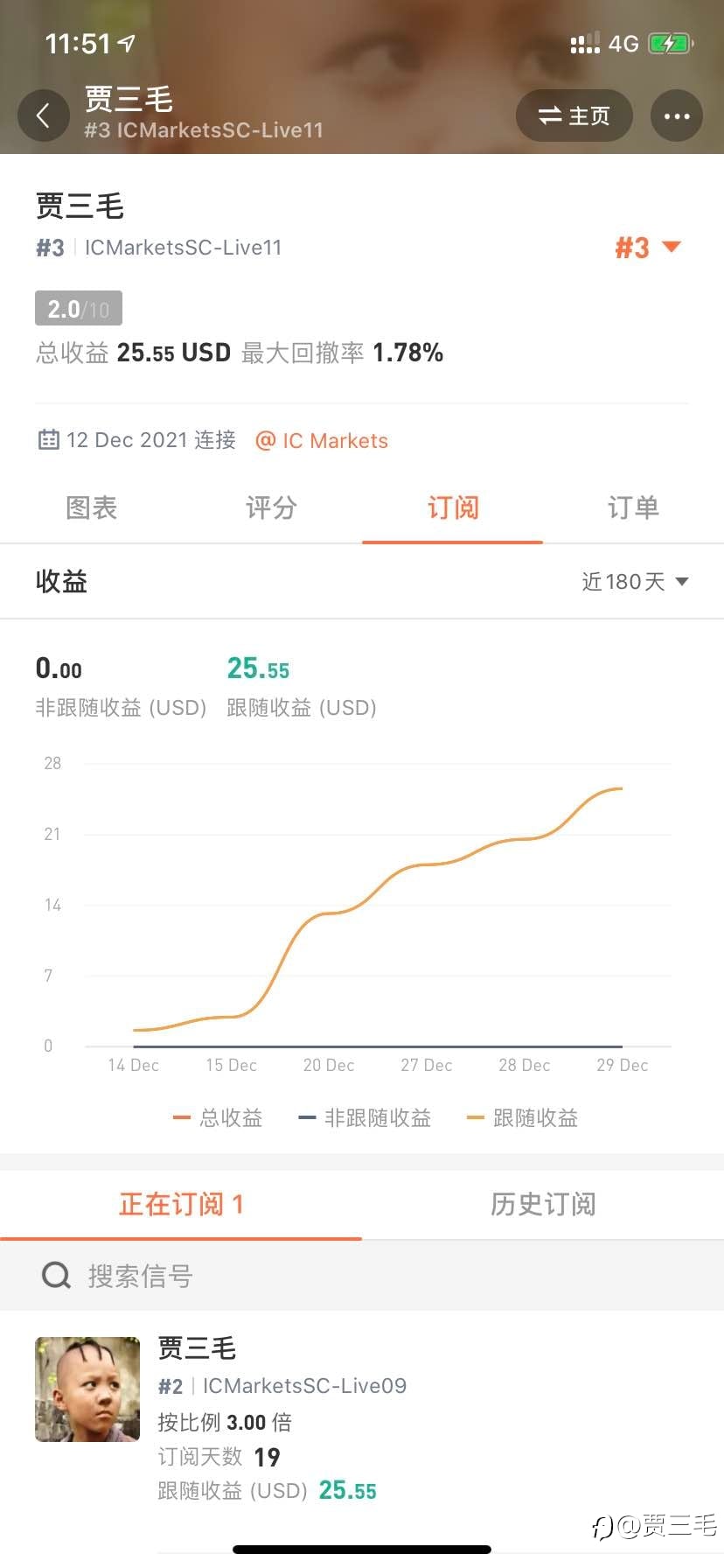 贾三毛敢自己跟自己，真三毛是不敢的…