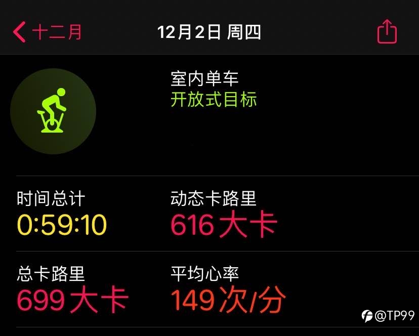 运动打卡