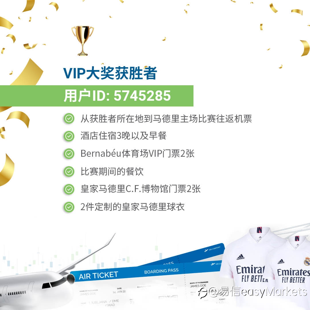 皇家马德里交易大赛获奖者公示