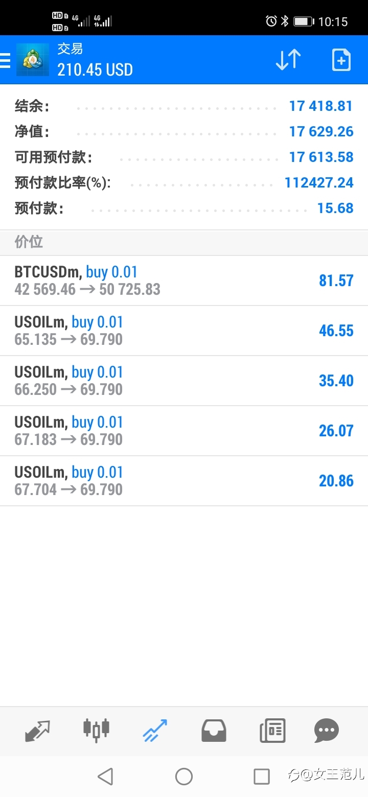 且记,输的都是时间赢的都是钱