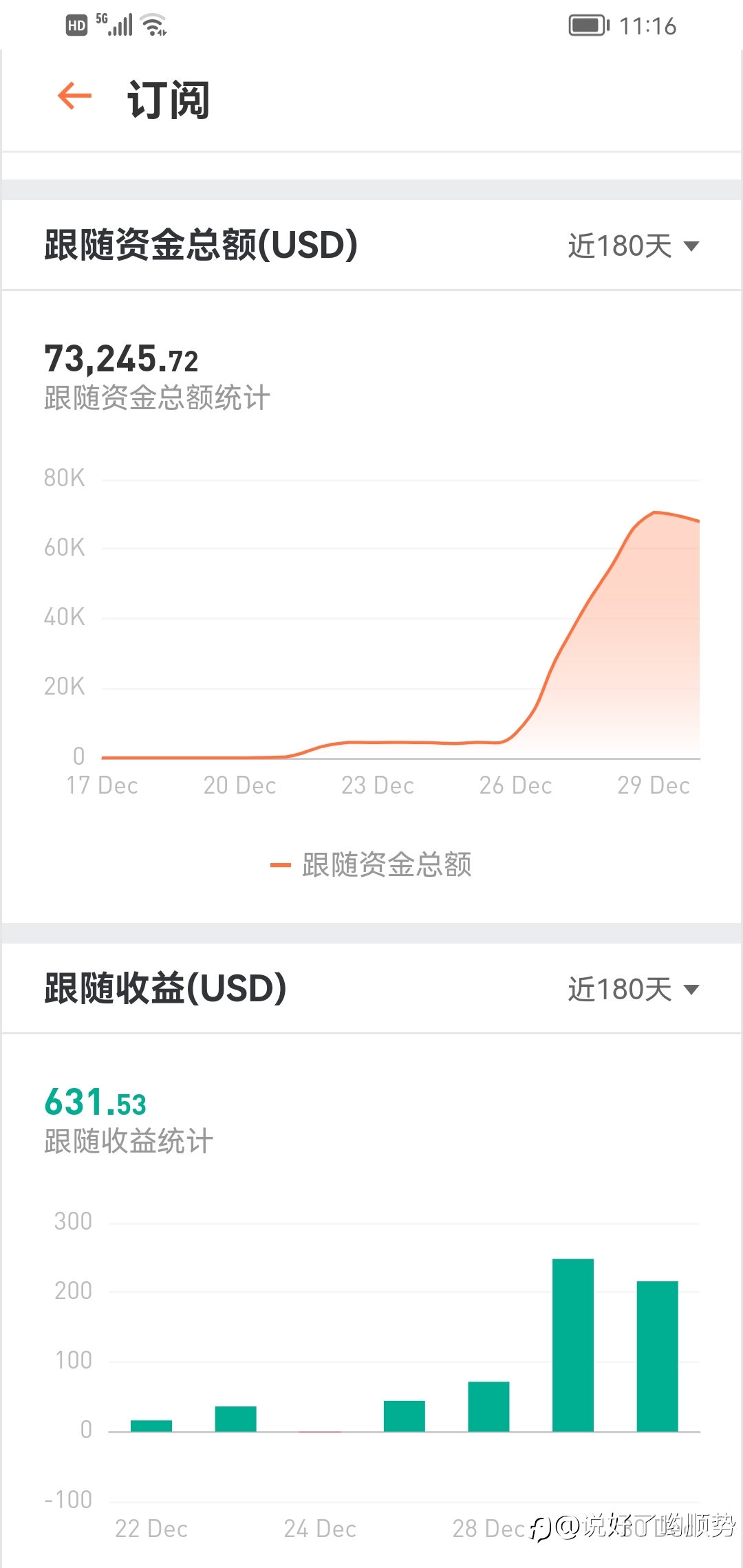 12月交易小结：欧美箱型整理，收益略低。