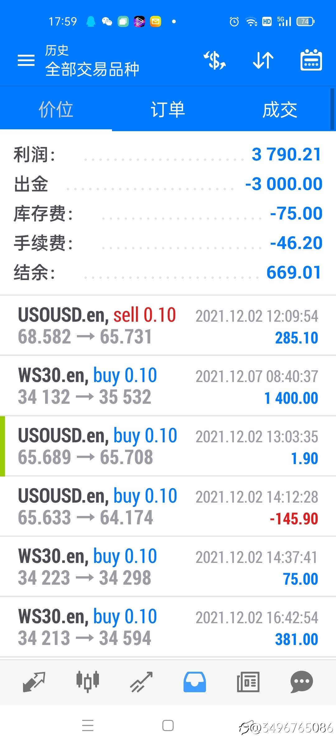 每天盈利一点