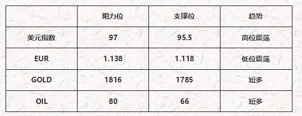 ATFX：圣诞节期间，西方国家疫情大爆发，但恐慌情绪已消退