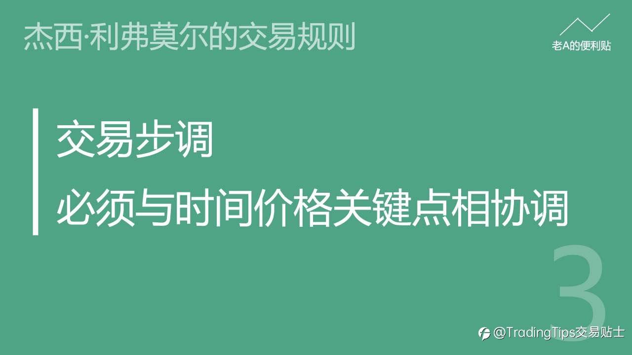 交易者必看 | 投机之王—杰西·利弗莫尔的交易规则
