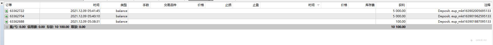 年前最后一波开户狂潮