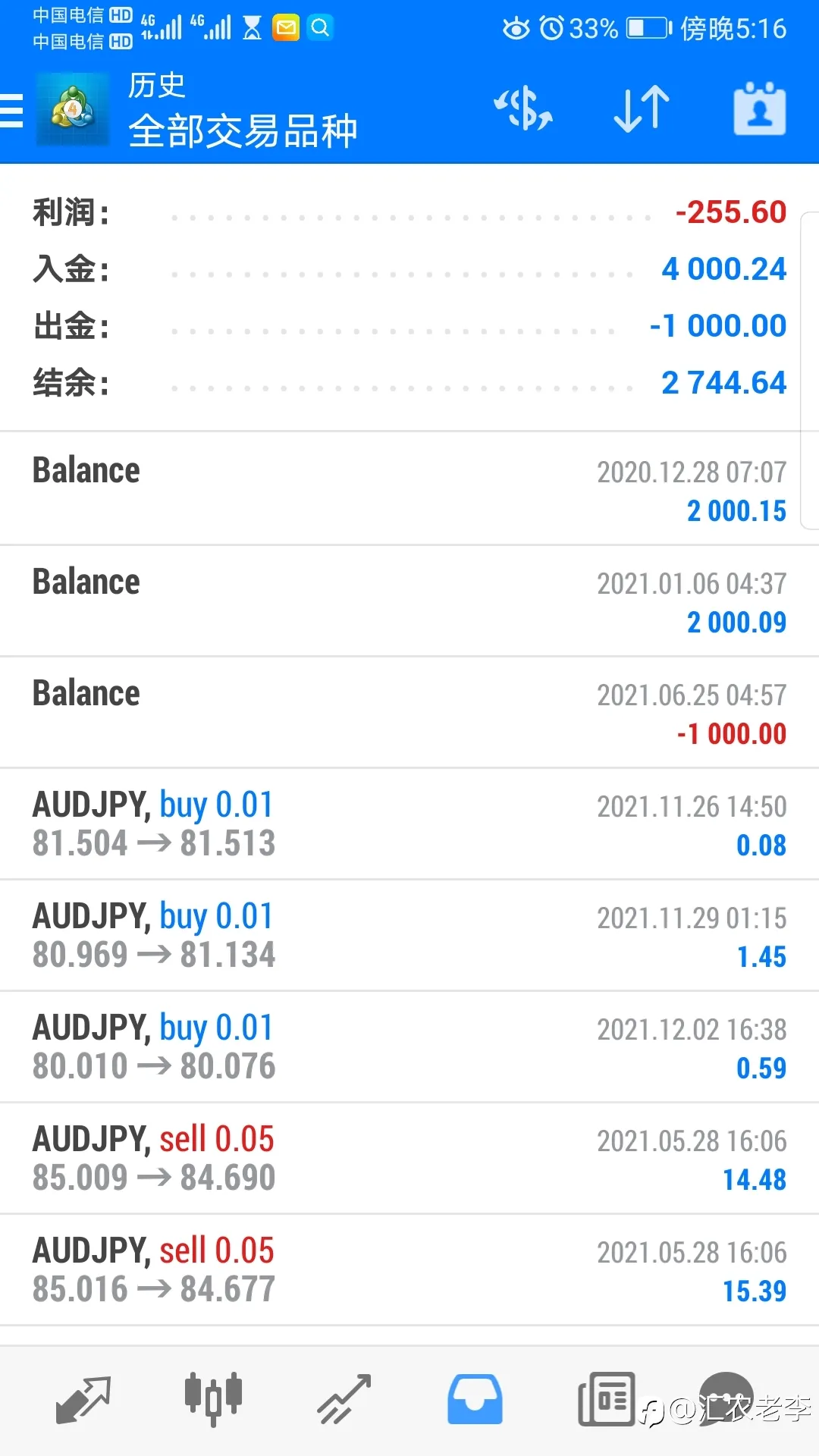 盈利的秘诀到底是什么？