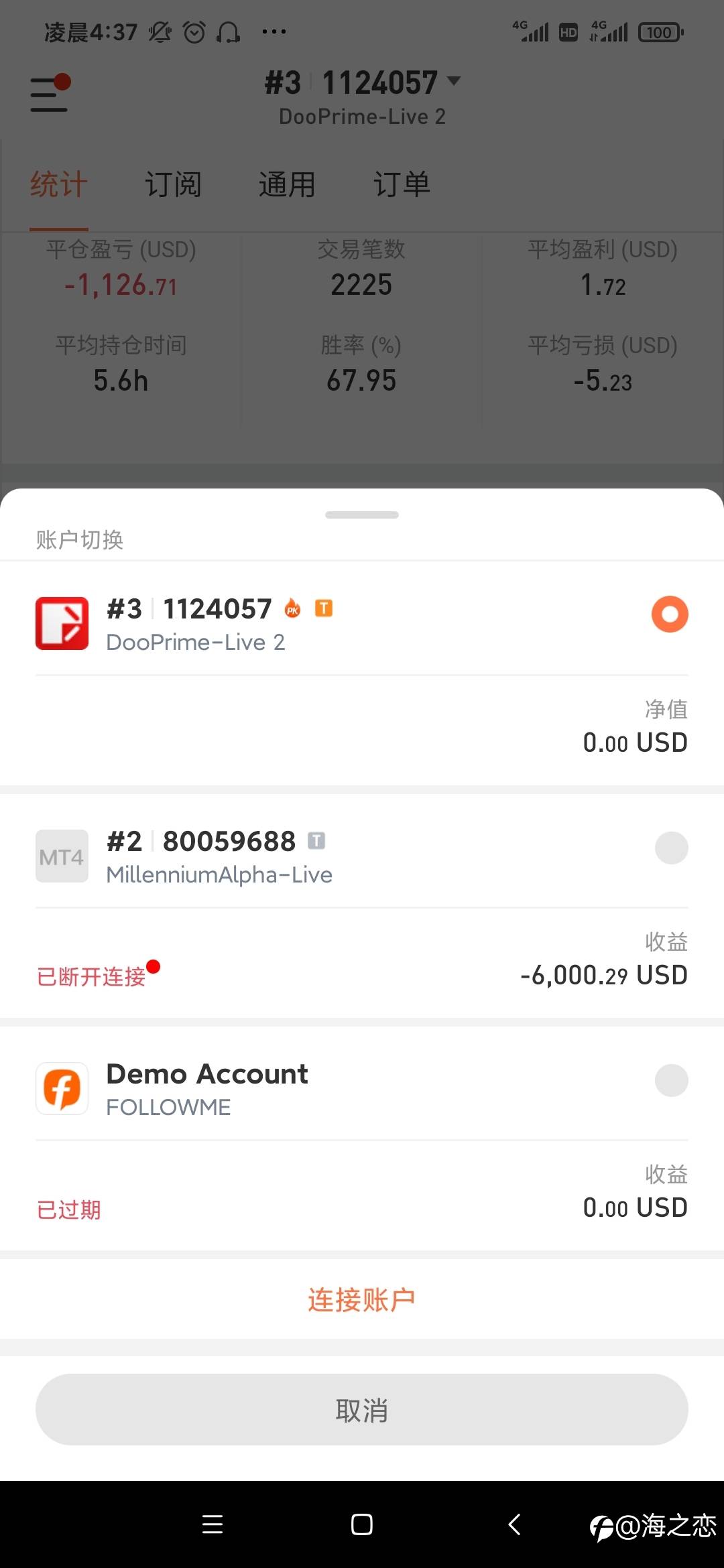 不自量力