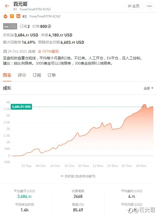 靠500美金做全职交易，轻松还房贷，百元哥的期货之路
