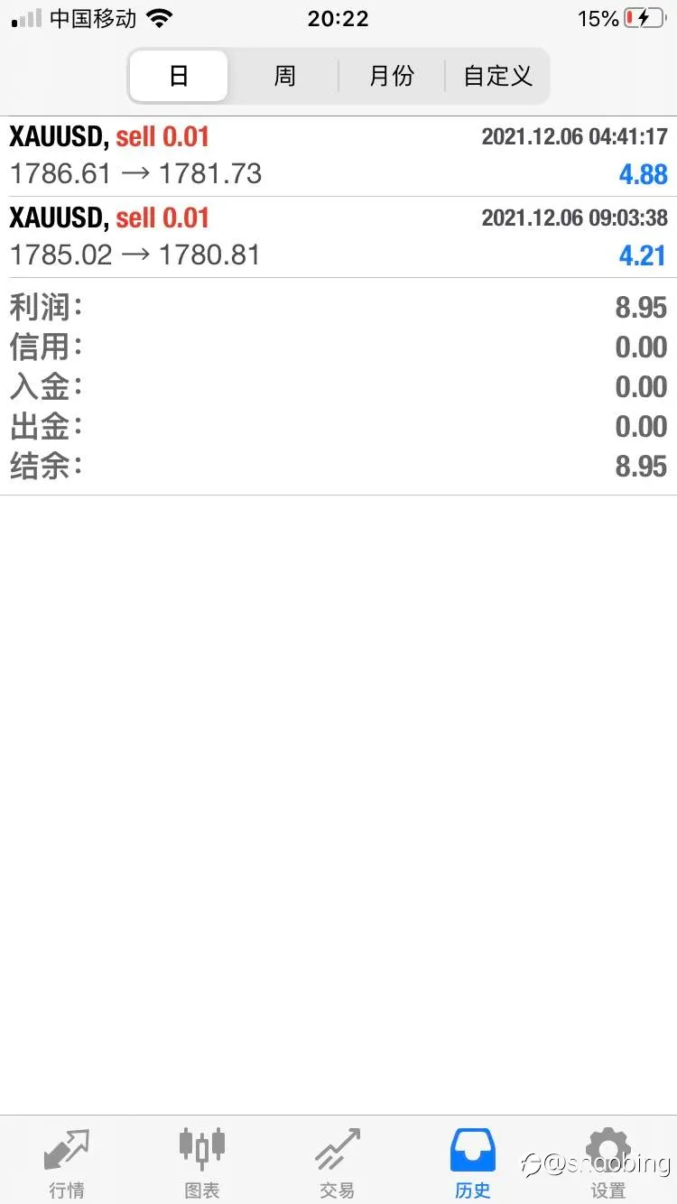 feed image