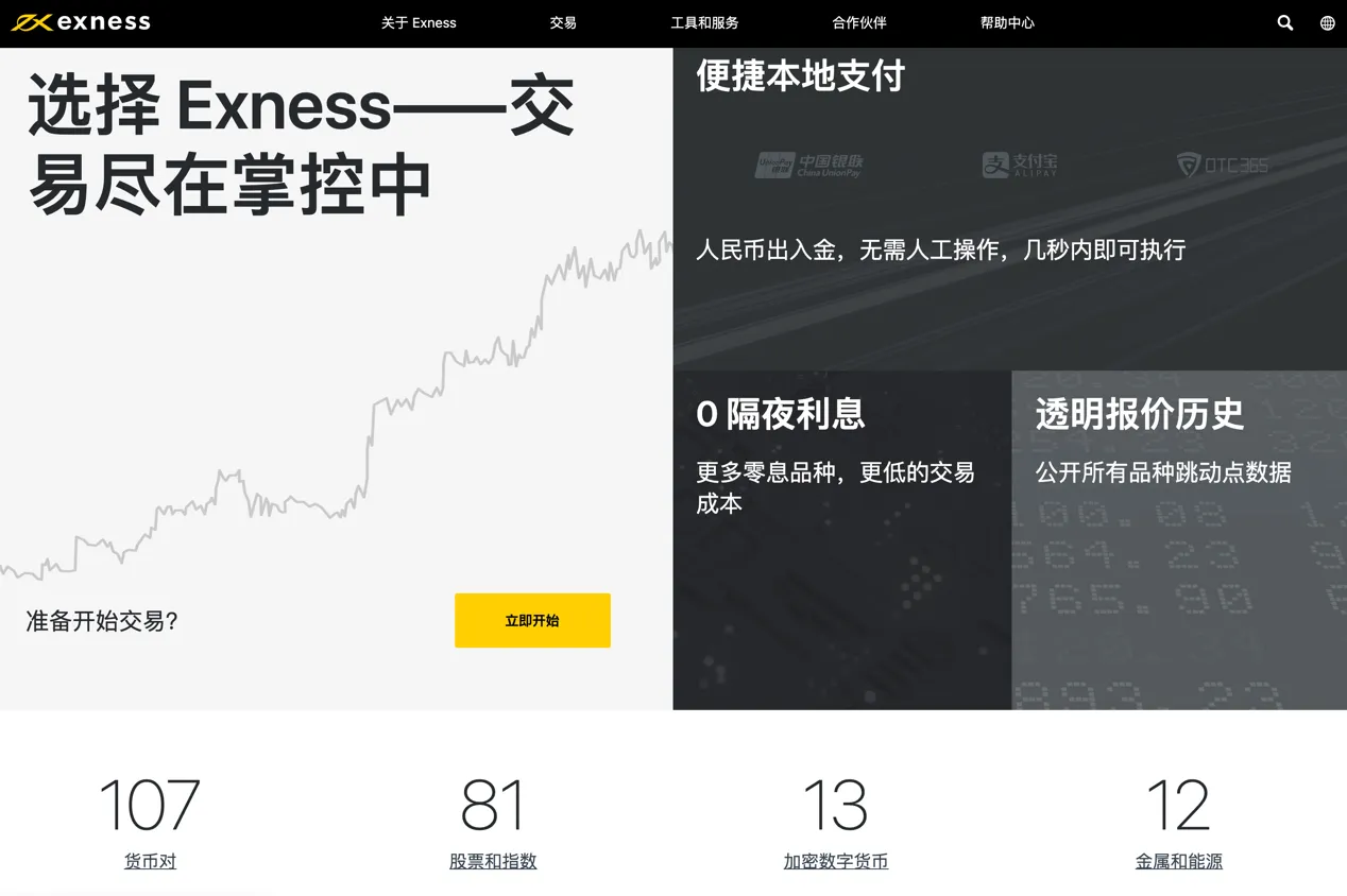 亏损后内心冲动想加仓？！正确的操作方式来了