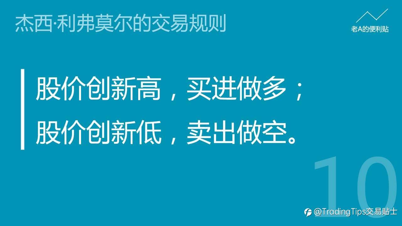 交易者必看 | 投机之王—杰西·利弗莫尔的交易规则