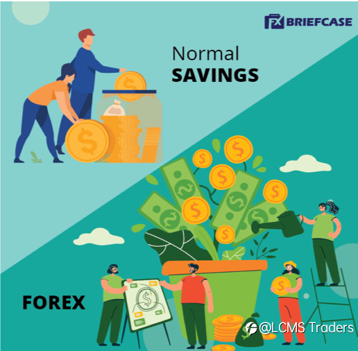 The ultimate way to invest smart with ForexBriefcase