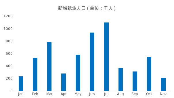 EXNESS每日聚焦：英央行行长表达谨慎态度，镑美再创年内新低