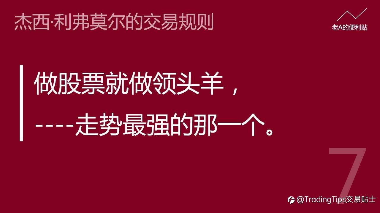 交易者必看 | 投机之王—杰西·利弗莫尔的交易规则