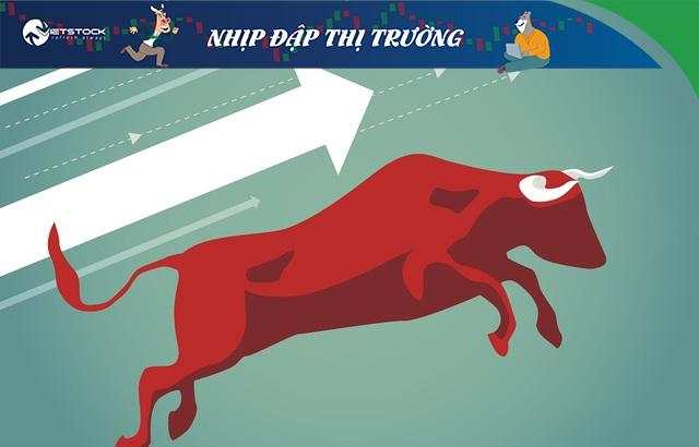 Nhịp đập Thị trường 13/12: Hứng khởi ngay những phút đầu tiên