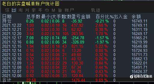 feed-image-0
