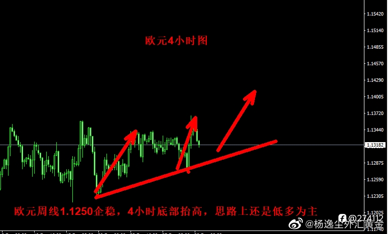 另类的日元 ​​​
