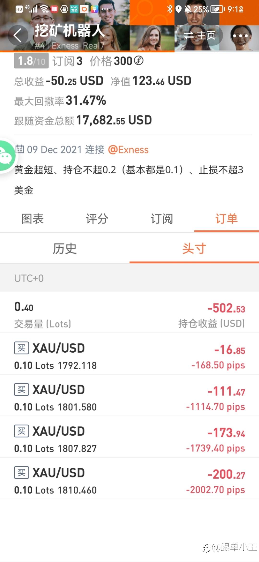 请问这个社区还有优秀的交易员吗？