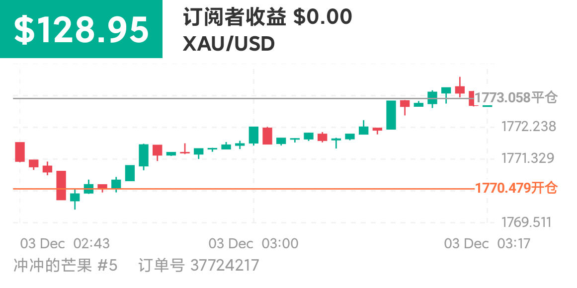 131135702