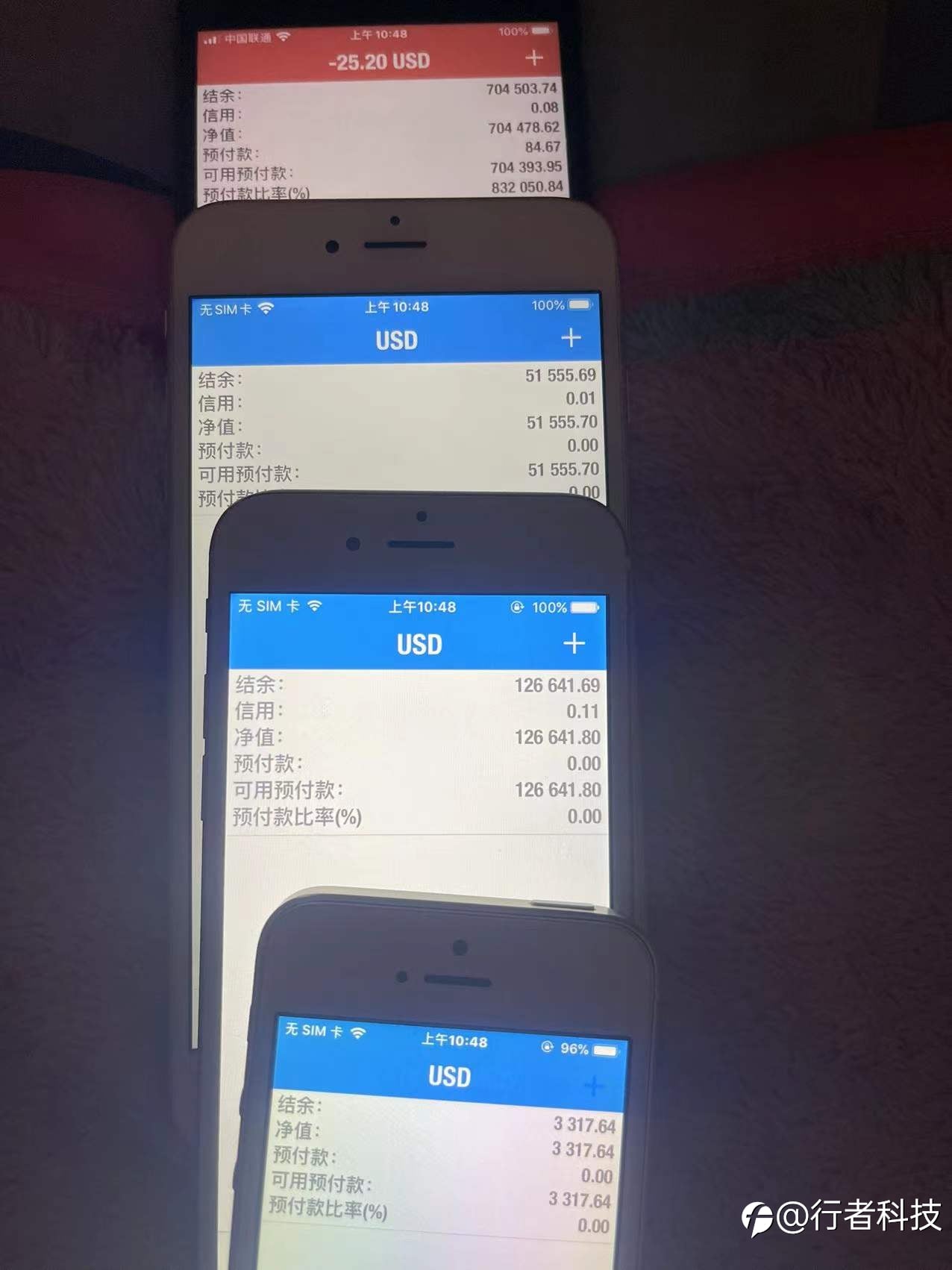 汇市攻略别再哗众取丑了