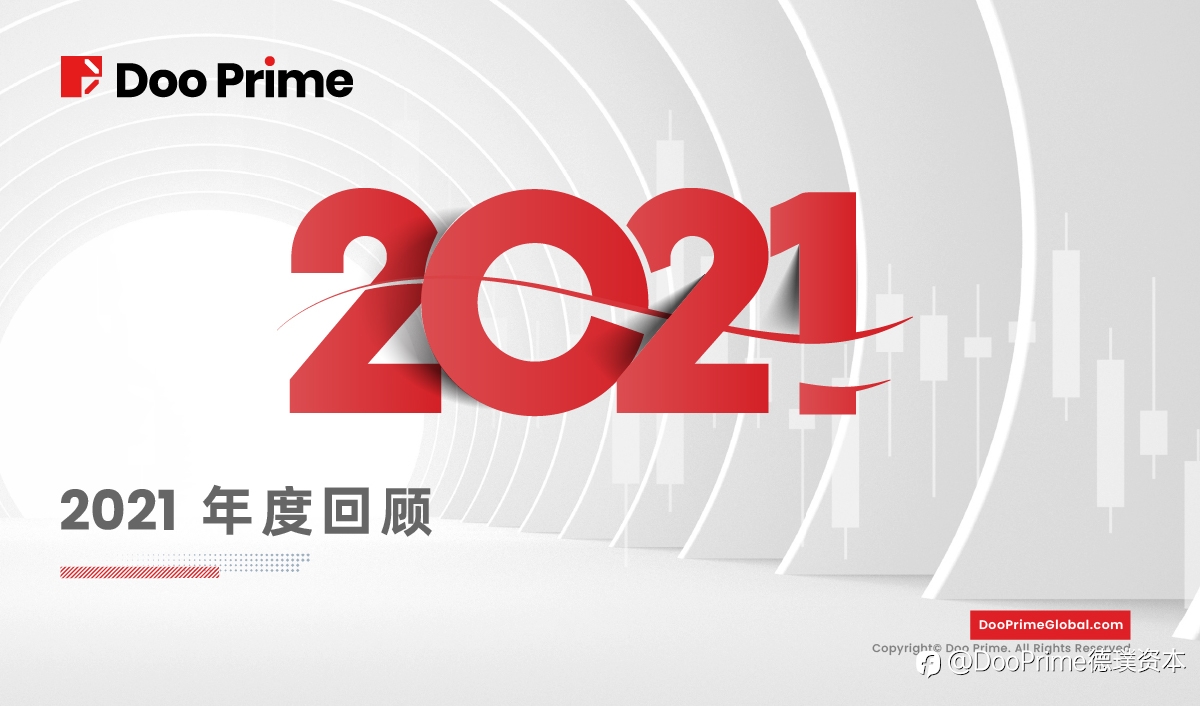 公司动态 | 锐意进取，共赢时代！Doo Prime 2021 年度回顾