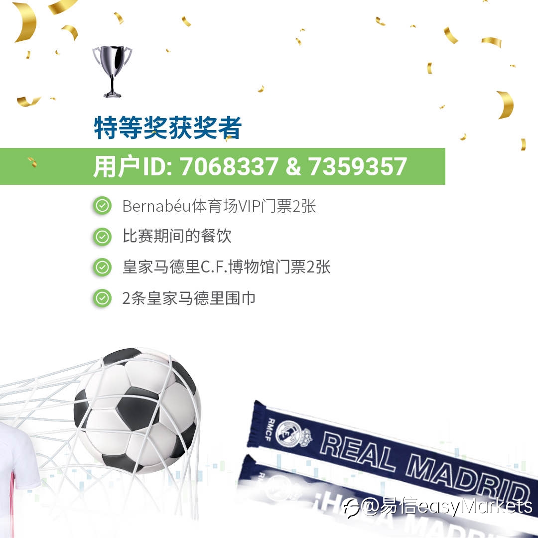 皇家马德里交易大赛获奖者公示