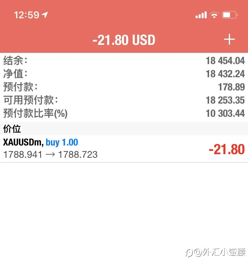 feed image