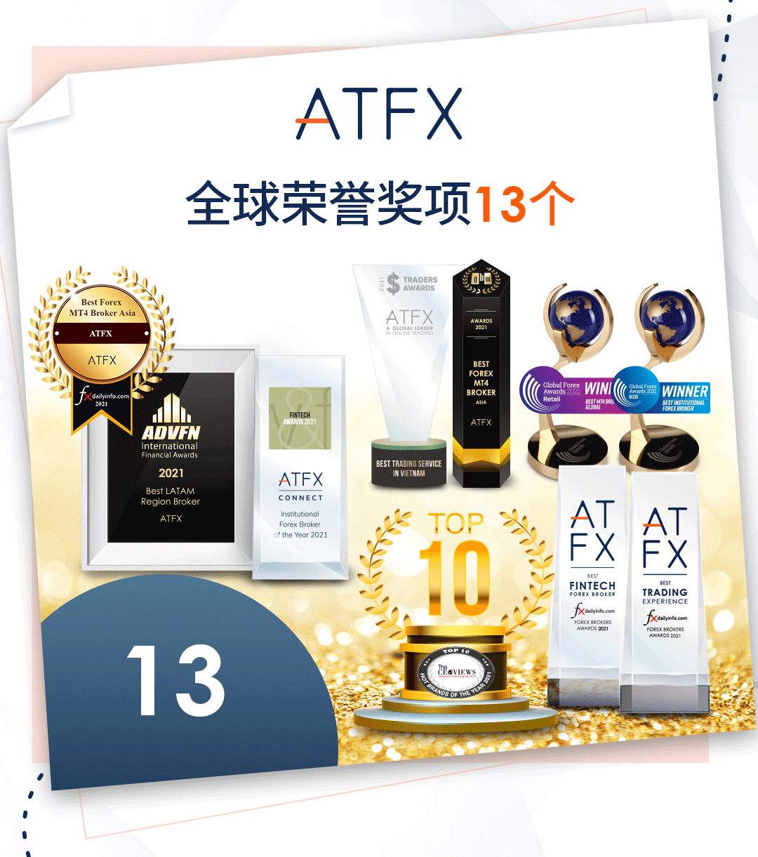 服务赢得好口碑，ATFX 2021横扫全球奖项，实力爆棚