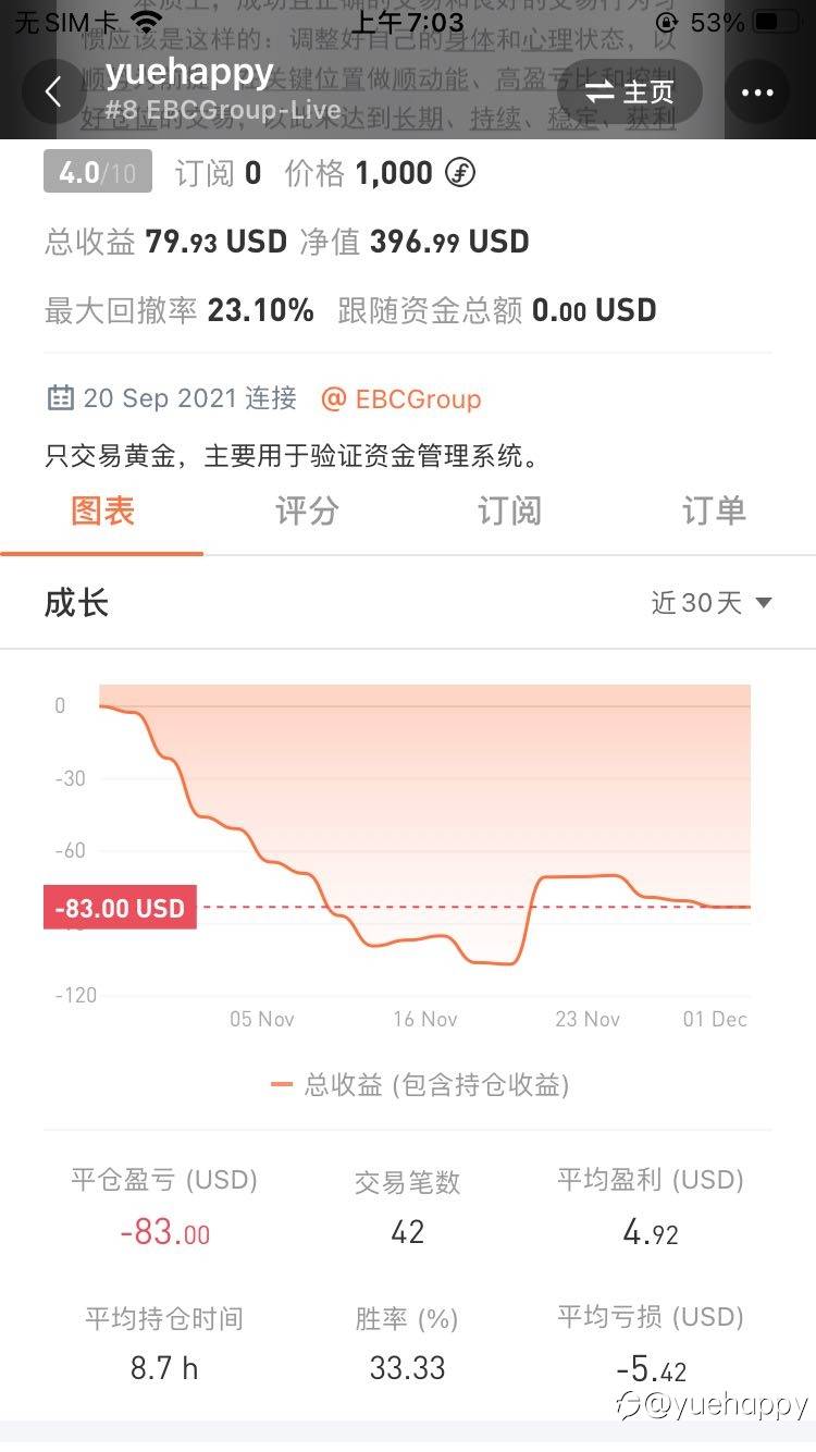 11月交易小结