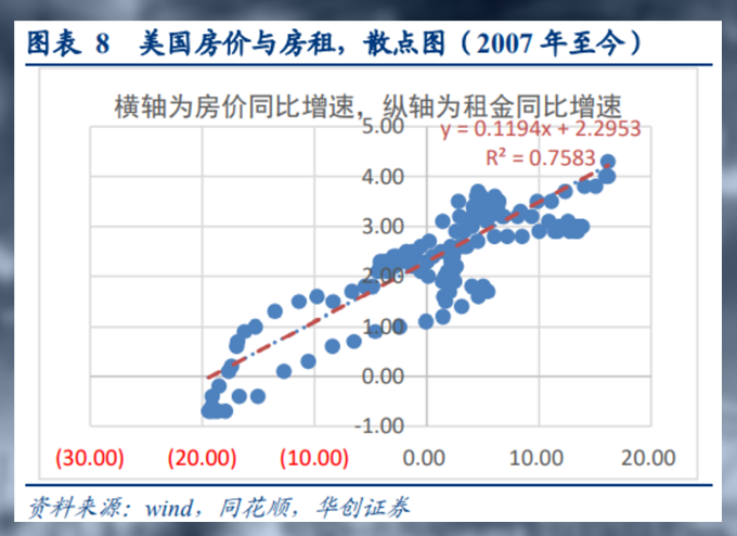 CPI即便再创新高,也很难为黄金打开格局