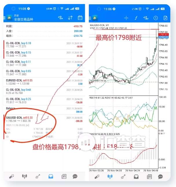 连遭两次“暴击”，VT Markets真是够了