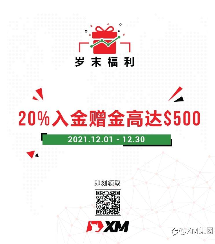 XM岁末福利 入金赠金高达$500