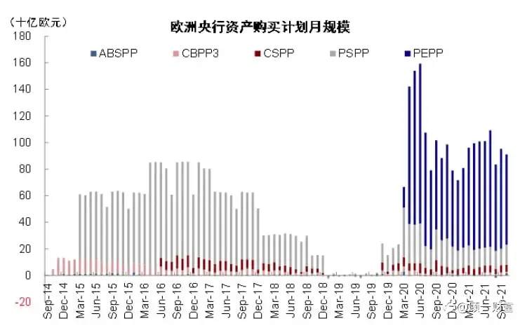 市场分析 | 大型科技股被抛售！美股为何大涨又大跌？！