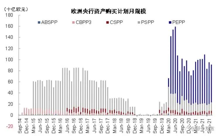 市场分析 | 大型科技股被抛售!美股为何大涨又大跌?!