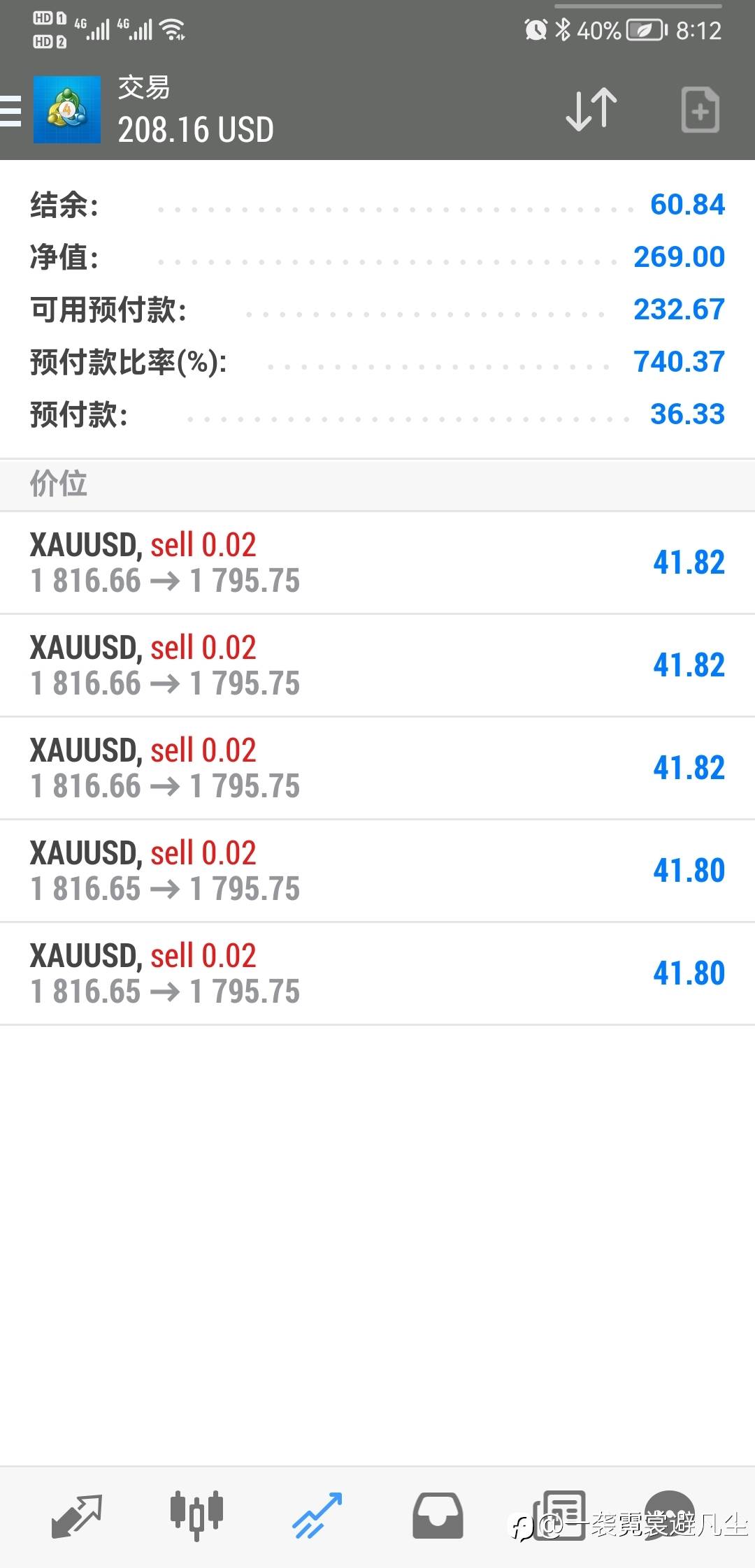 无心插柳，柳成荫