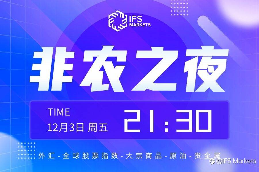 就业市场表现强劲,美联储“鹰声”已蔓延,今晚非农重磅来袭!