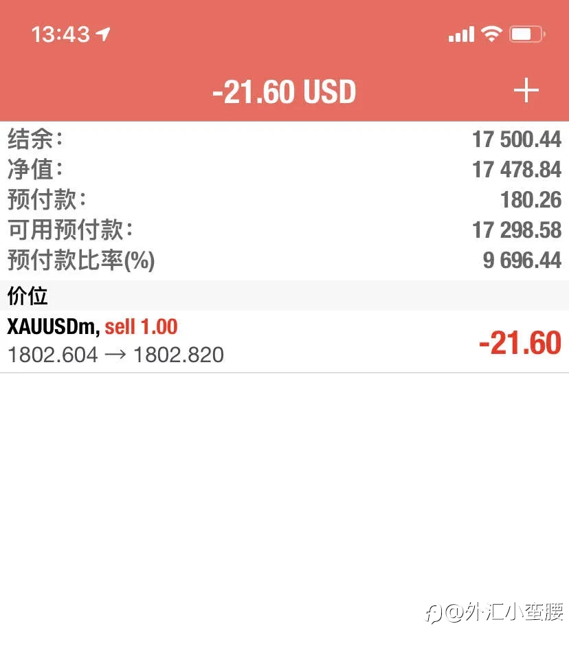 feed image