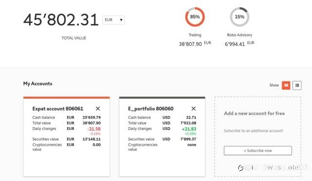 欢迎使用全新的瑞讯 eBanking!