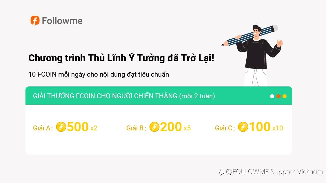 Chương trình Thủ Lĩnh Ý Tưởng đã Trở Lại!