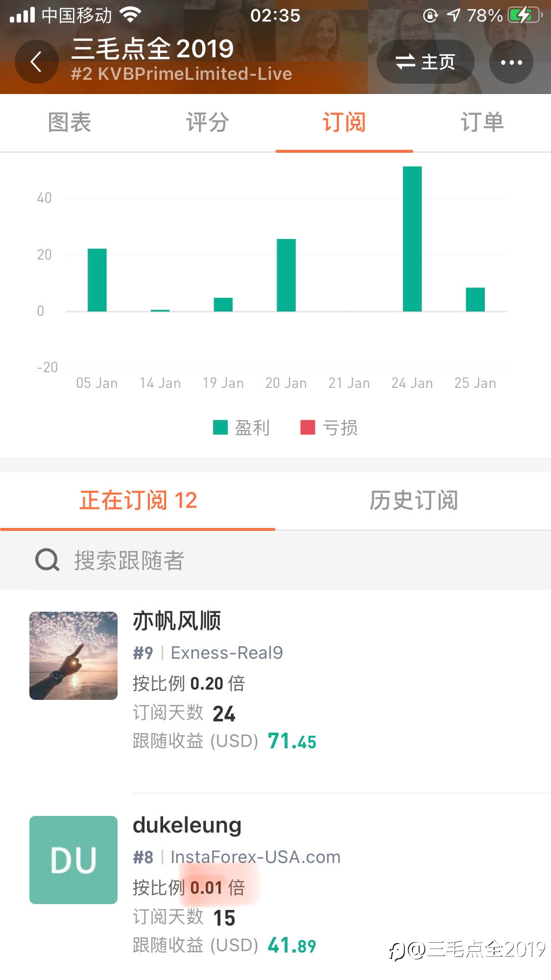 如何选择正确信号