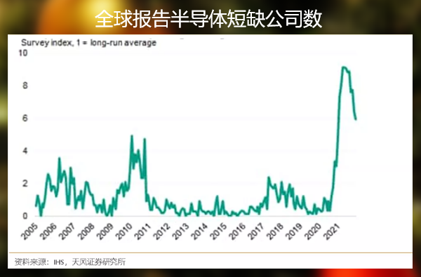 线上购物将撑起圣诞月零售,黄金能不能争口气