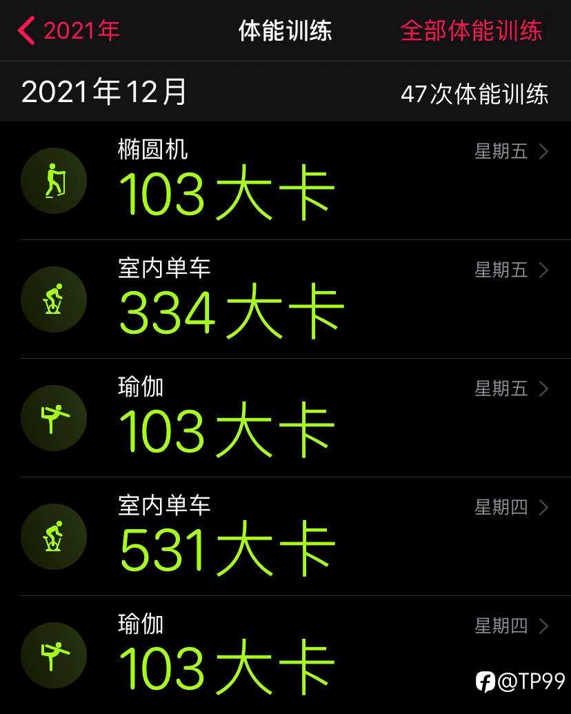 减肥打卡
