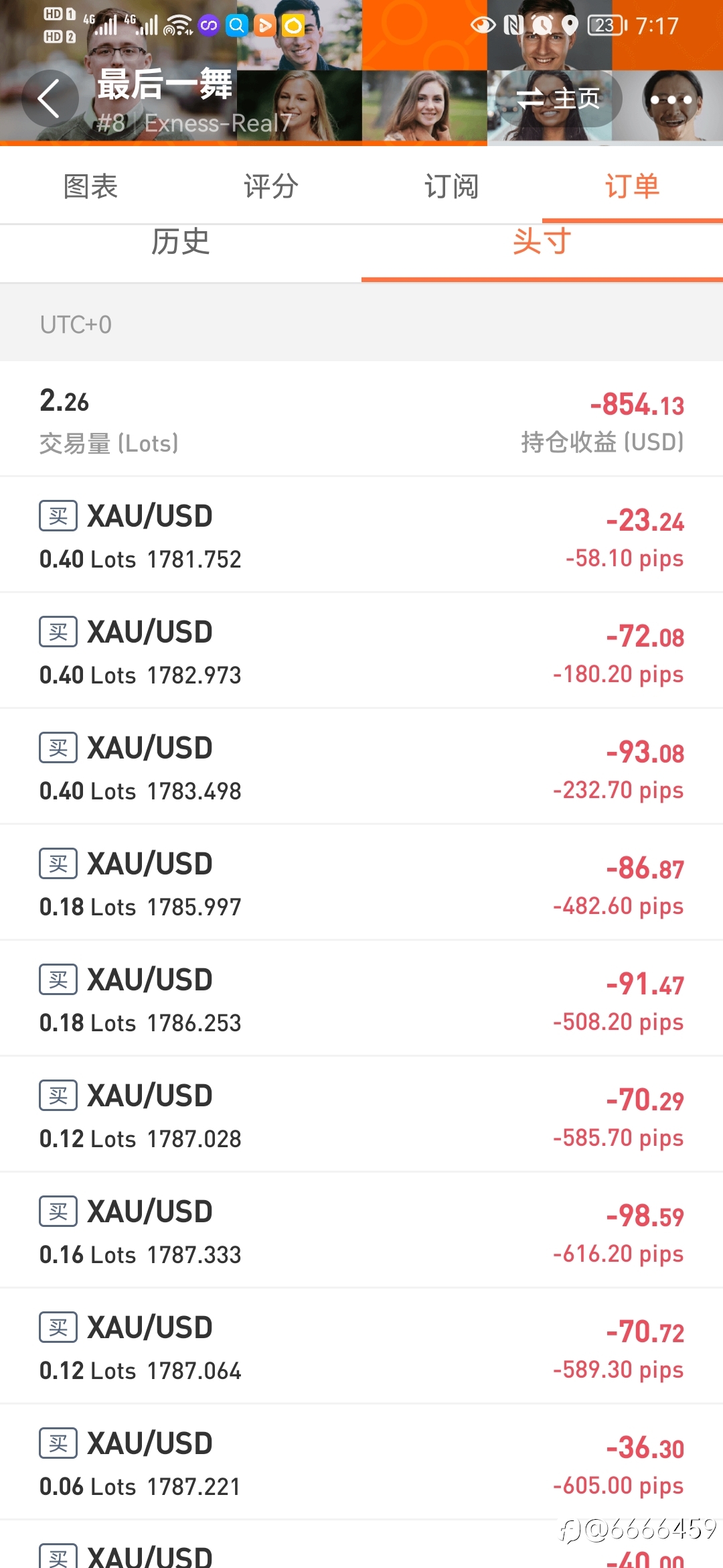 命悬一线！希望以后过点安稳日子，给信号源磕头了，风险低点吧