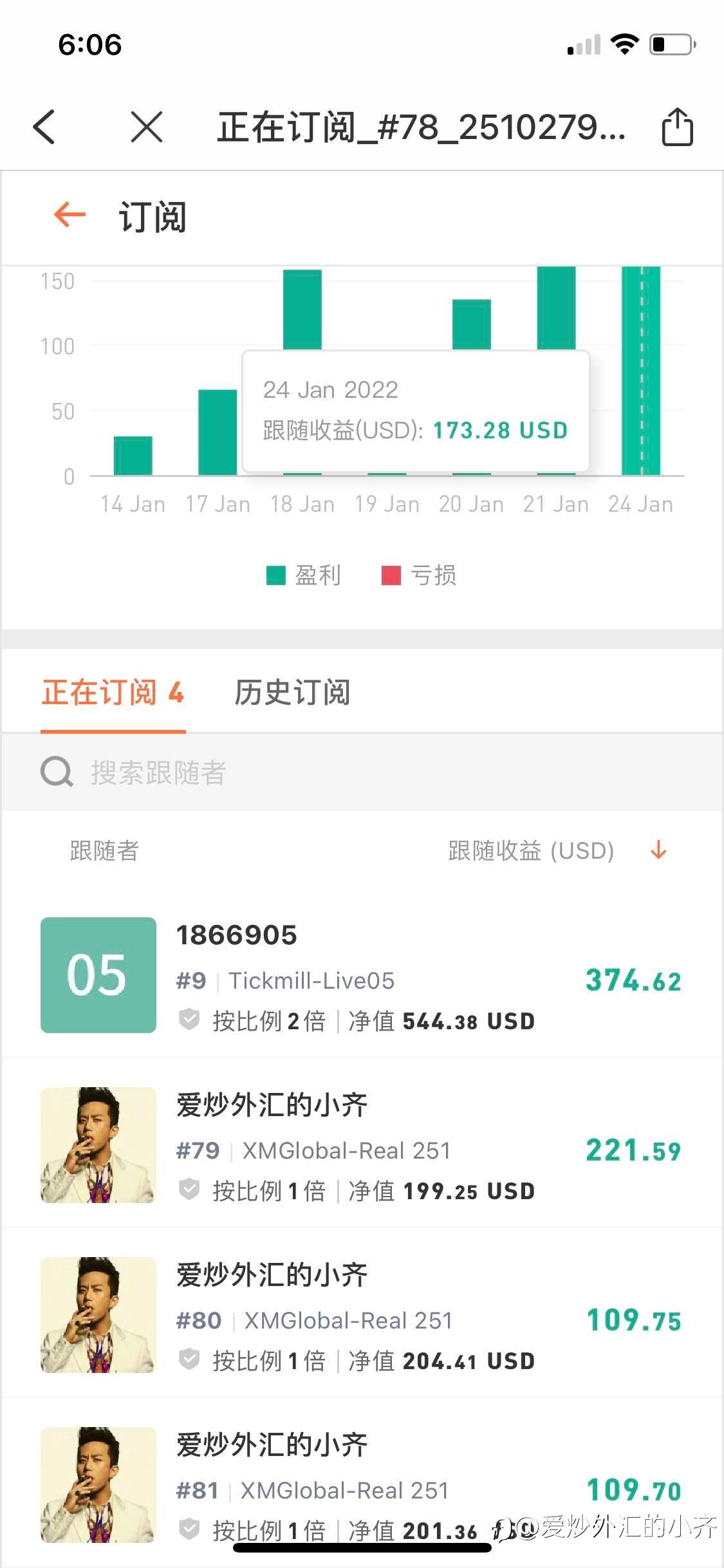 4次翻仓就是16倍收益。锄禾日当午计划成功。要开启汗滴禾下土计划。