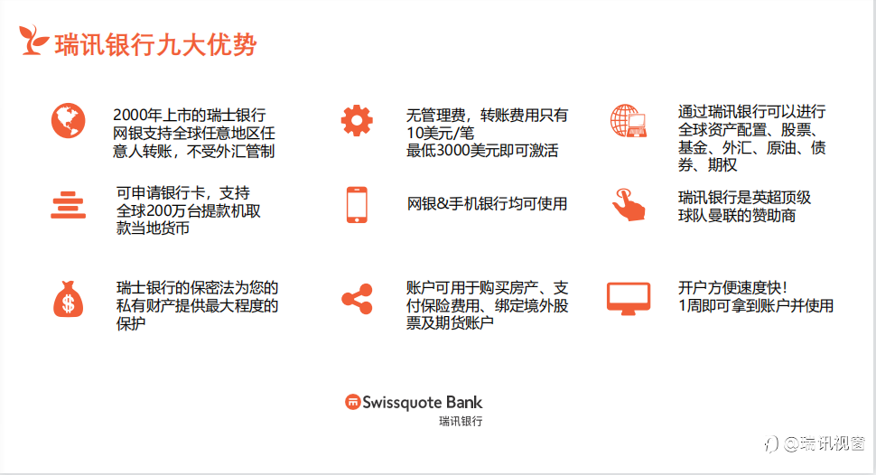 瑞讯只能电汇入金吗 杠杆多少倍 资金安全吗
