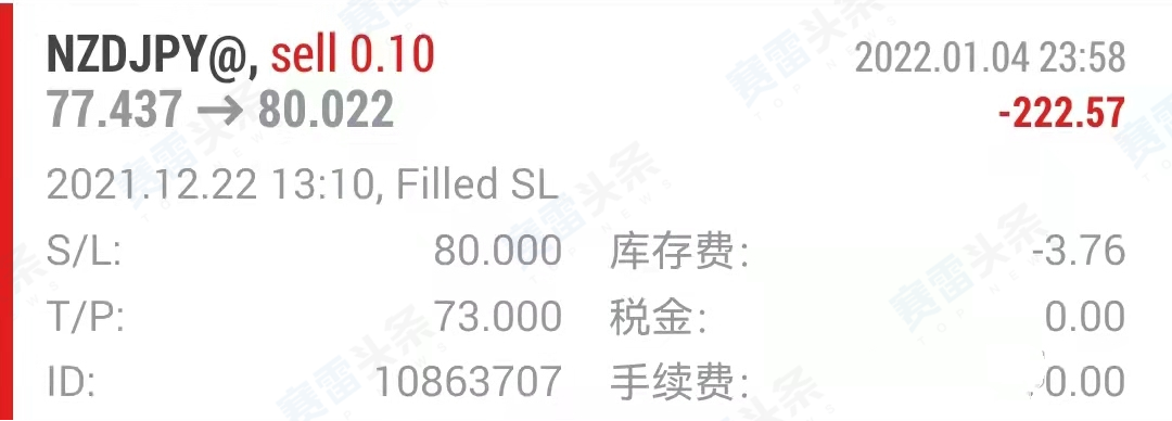 出金一个月不到账还恶意平仓，温莎Windsor的底线在哪？